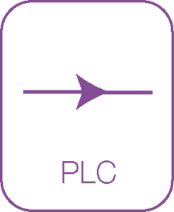 PLC