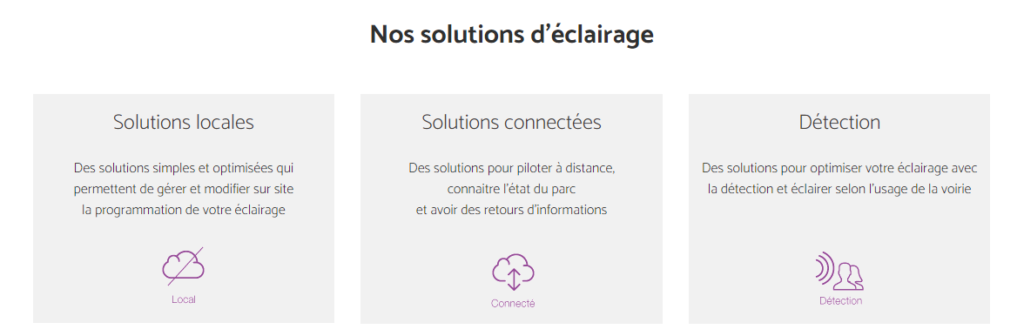 économie d'énergie, solutions Citylone